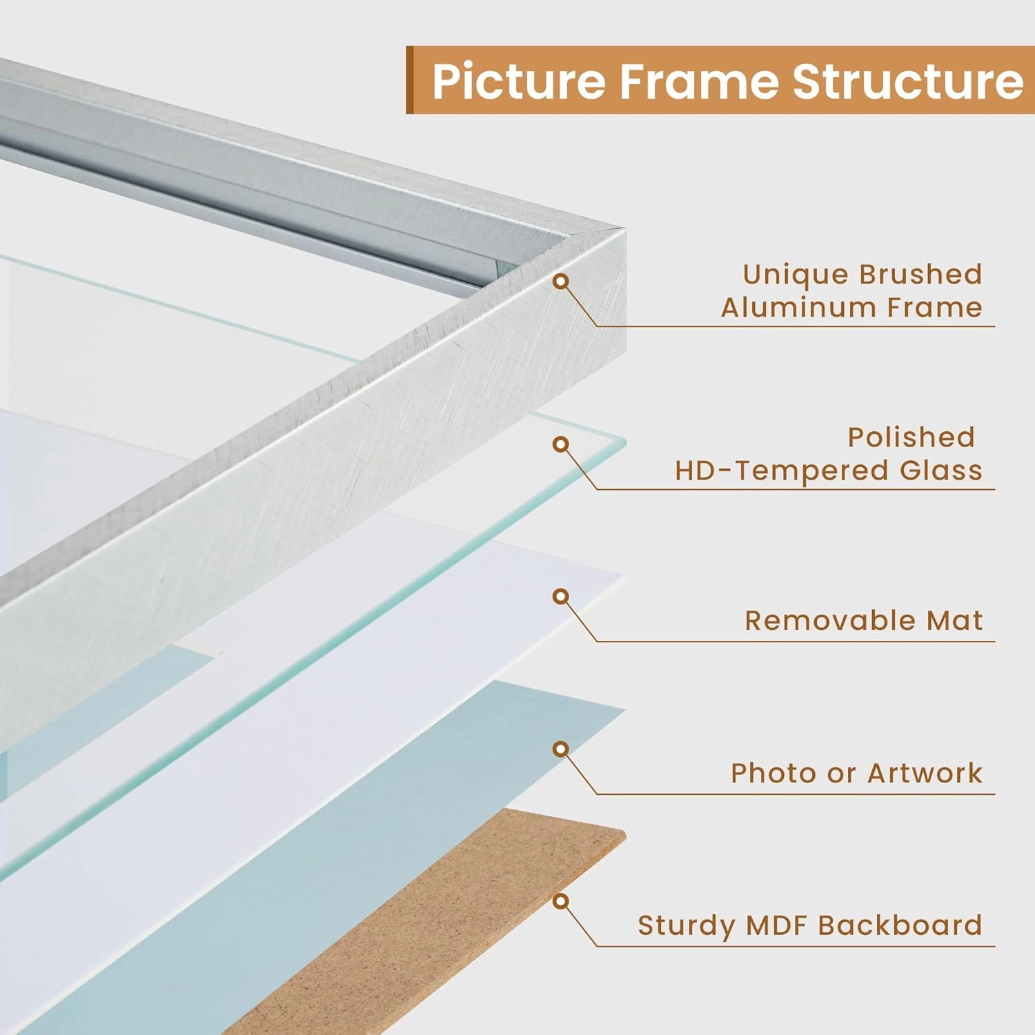 16x16 Metal Picture Frame, Ultra-Thin Deep Aluminum Photo Frame with Cross-Hatch Brushed Satin Finish, Minimalist Modern Poster Frame with Tempered Glass and Mat for 12x12, Silver