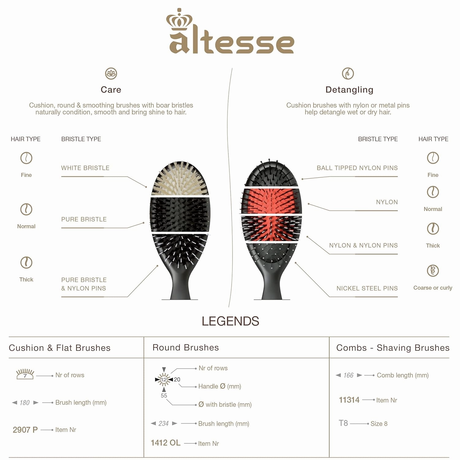 Altesse 2907 Natural Bristle Hair Brush Travel Hairbrush Medium Air Cushion Matte Black Handle with 7 Rows of Black 100% Boar Bristle Hair Brush for Fine Hair for Sensitive Scalps. Made in France