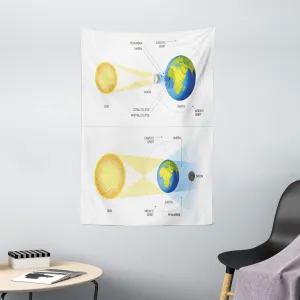 Ambesonne Science Tapestry, Solar and Lunar Eclipse Planet Earth Sun Moon Orbit Astronomy Science, Wall Hanging for Bedroom Living Room Dorm Decor, 40" X 60", Blue Green Mustard
