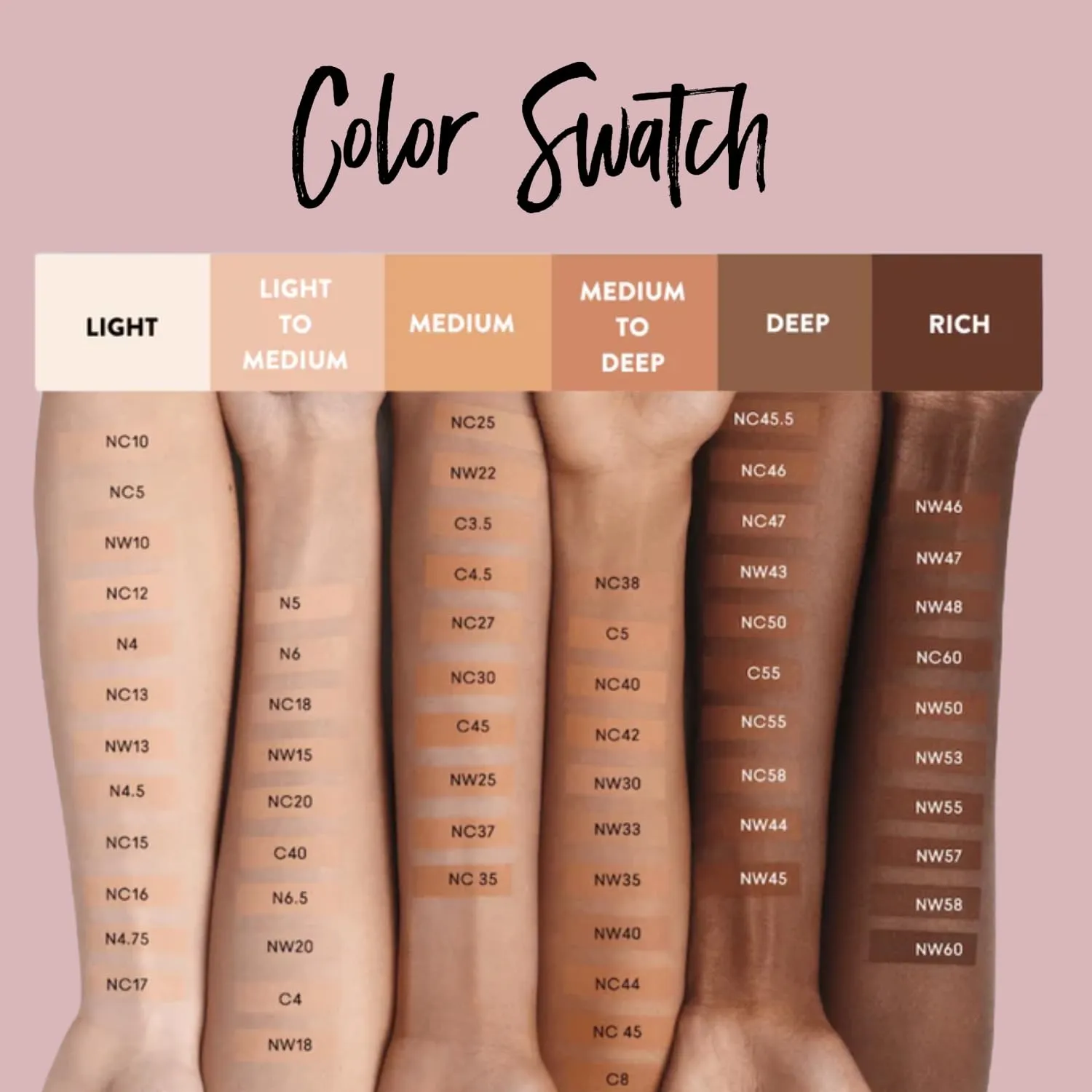 Best Bronze Bombshell Body Makeup - Tattoo Cover Up Makeup & Body Foundation Waterproof - Tattoo Concealer Waterproof for Scars, Varicose Veins Cover Up & Leg Foundation (NC25 Light Golden Beige)