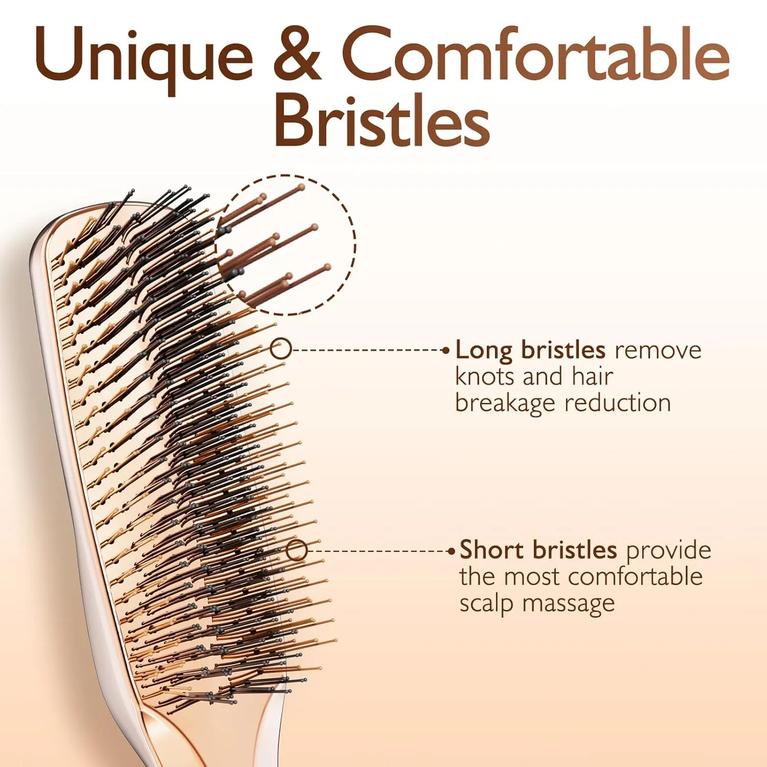 Detangling Hair Brush, Dry and Wet Detangler Hair Brush for Women and Men, Massager Scalp Brush for Straight/Curly/Thick/Long/Wavy/Damaged Hair, Rose Gold