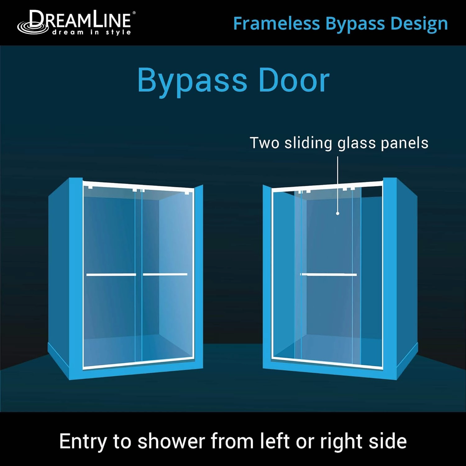 DreamLine Encore Semi-Frameless Bypass Sliding Shower Door in Satin Black, 56-60 in Width x 76 in Height, 5/16 in. (8mm) Certified Clear Tempered Glass, Smooth Gliding Open and Close. SHDR-1660760-09