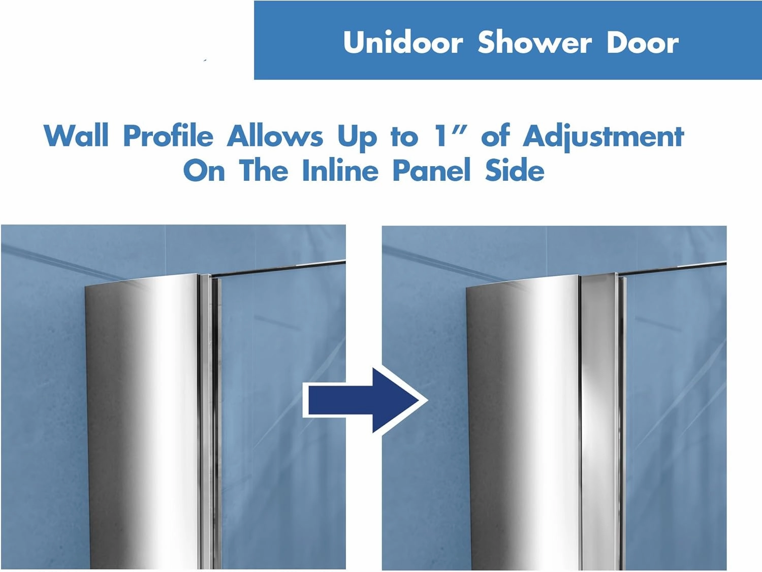 DreamLine Unidoor 35-36 in. W x 72 in. H Frameless Hinged Shower Door in Satin Black, SHDR-20357210-09