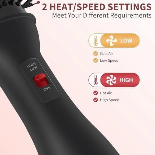 Dual Voltage Hair Dryer Brush with UK Plug Blow Dryer Brush for European Travel 110V-120V/220V-240V One Step Hot Air Brush and Styler Volumizer with Negative Ion Anti-frizz (Black red)