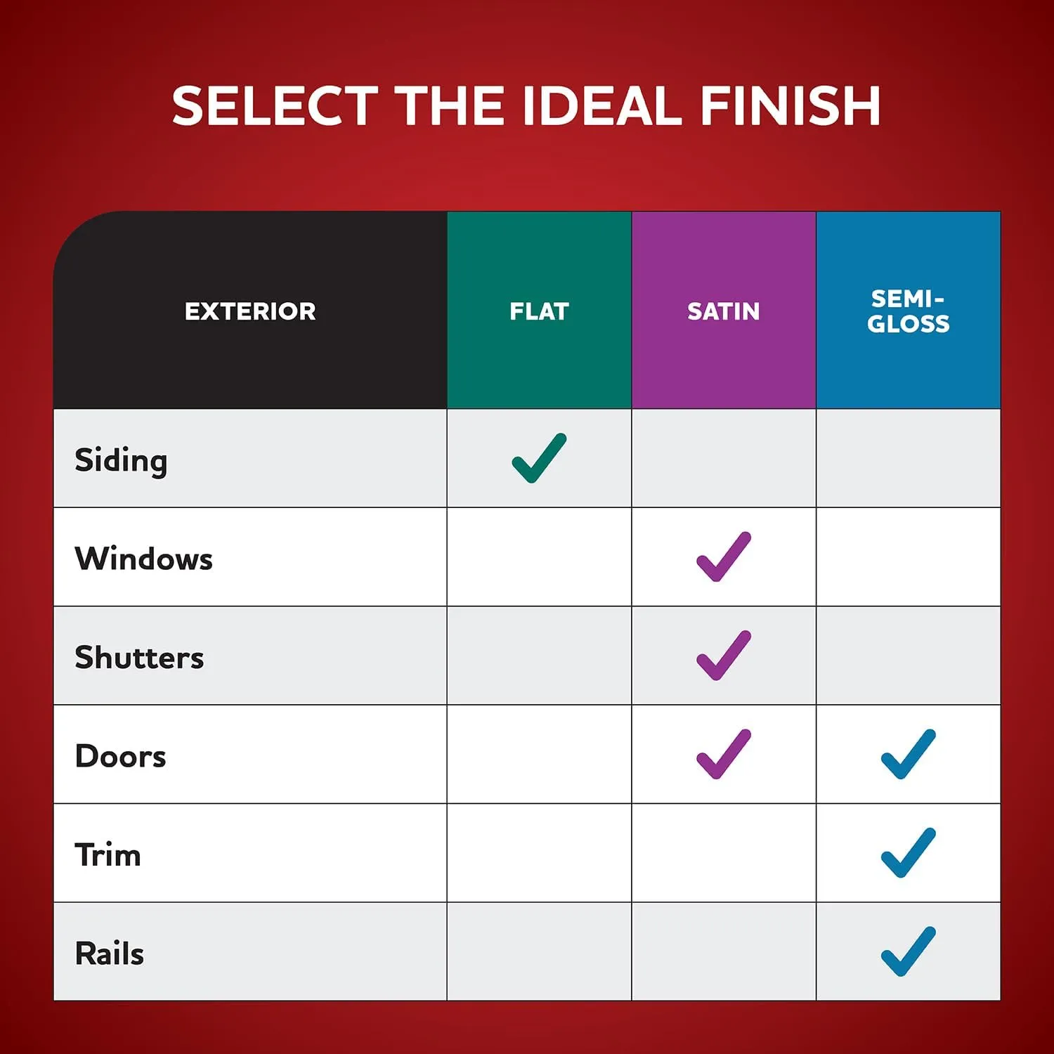 Glidden Exterior Paint   Primer: Gray/Dover Gray, One Coat, Satin, 1-Gallon