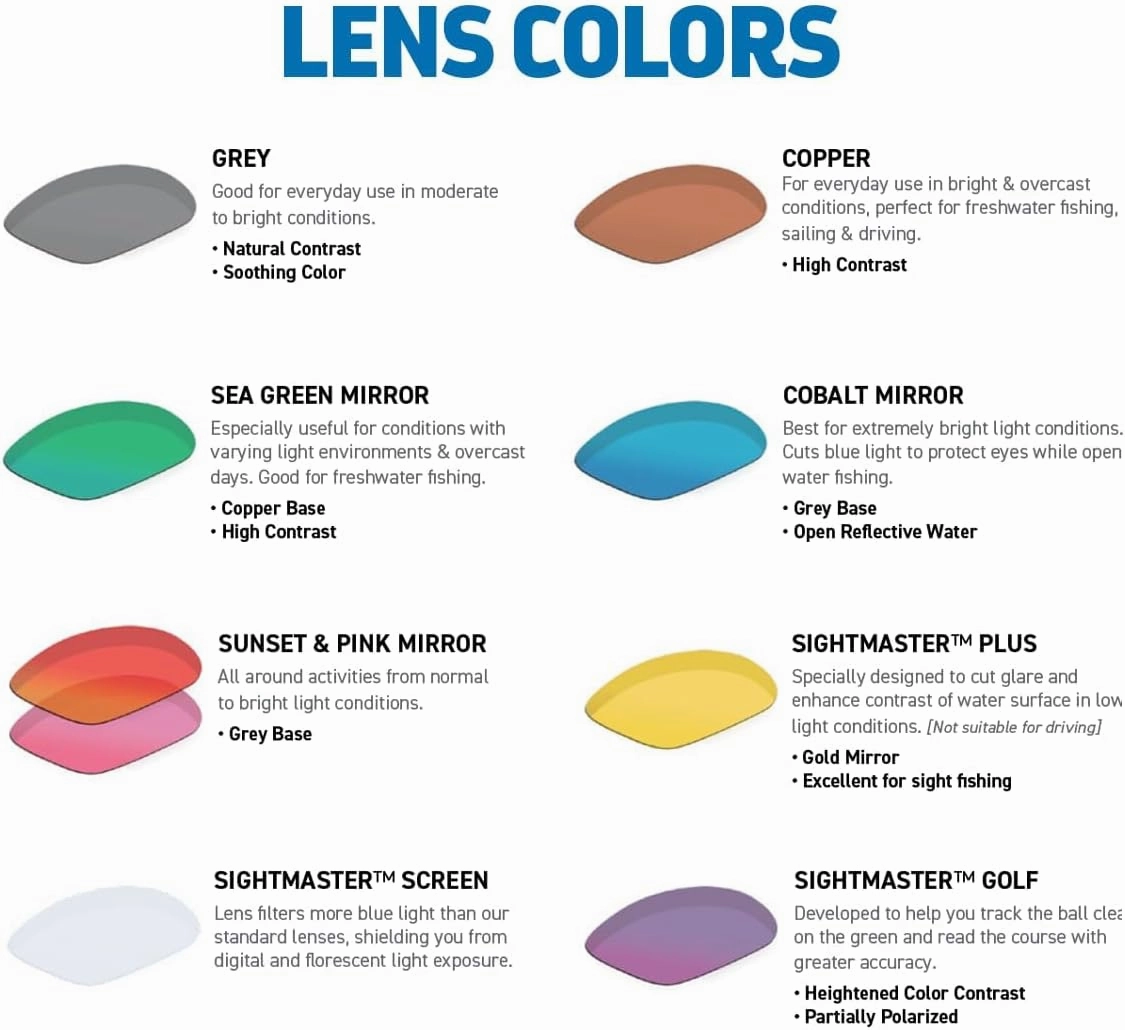 Hobie - Kehoe Polarized Sunglasses for Men and Women - Lightweight, Women & Mens Sunglasses Polarized