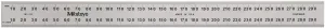 Mitutoyo 182-131, Steel Rule, 300mm (1mm, 0.5mm, 1mm, 0.5mm), 3/64" Thick X 25mm Wide, Satin Chrome Finish Tempered Stainless Steel