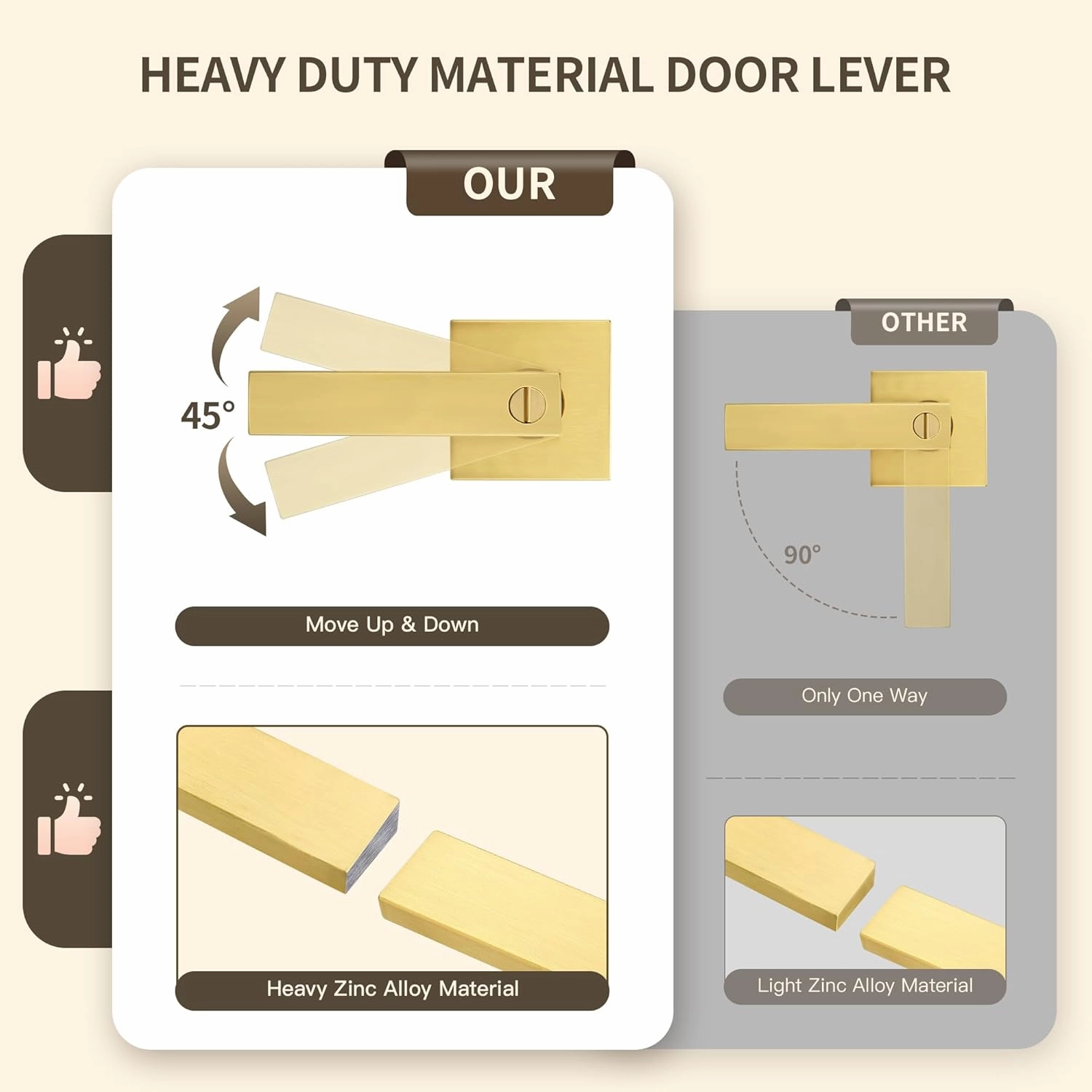 Moquin Brushed Gold Square Design Keyless Privacy Door Handle with Lock, Heavy Duty Door Lever Without Keys, Reversible Handle for Bathroom/Bedroom Door in Satin Brass Finish