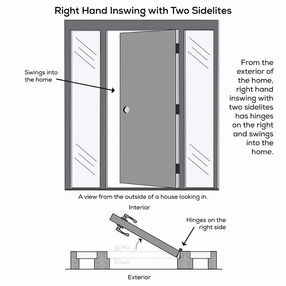 National Door Company ZZ14882R Fiberglass Smooth, Brown, Right Hand in-Swing, Exterior Prehung Door, Heirloom Master Large Oval, 36"x80" with 14" Sidelites
