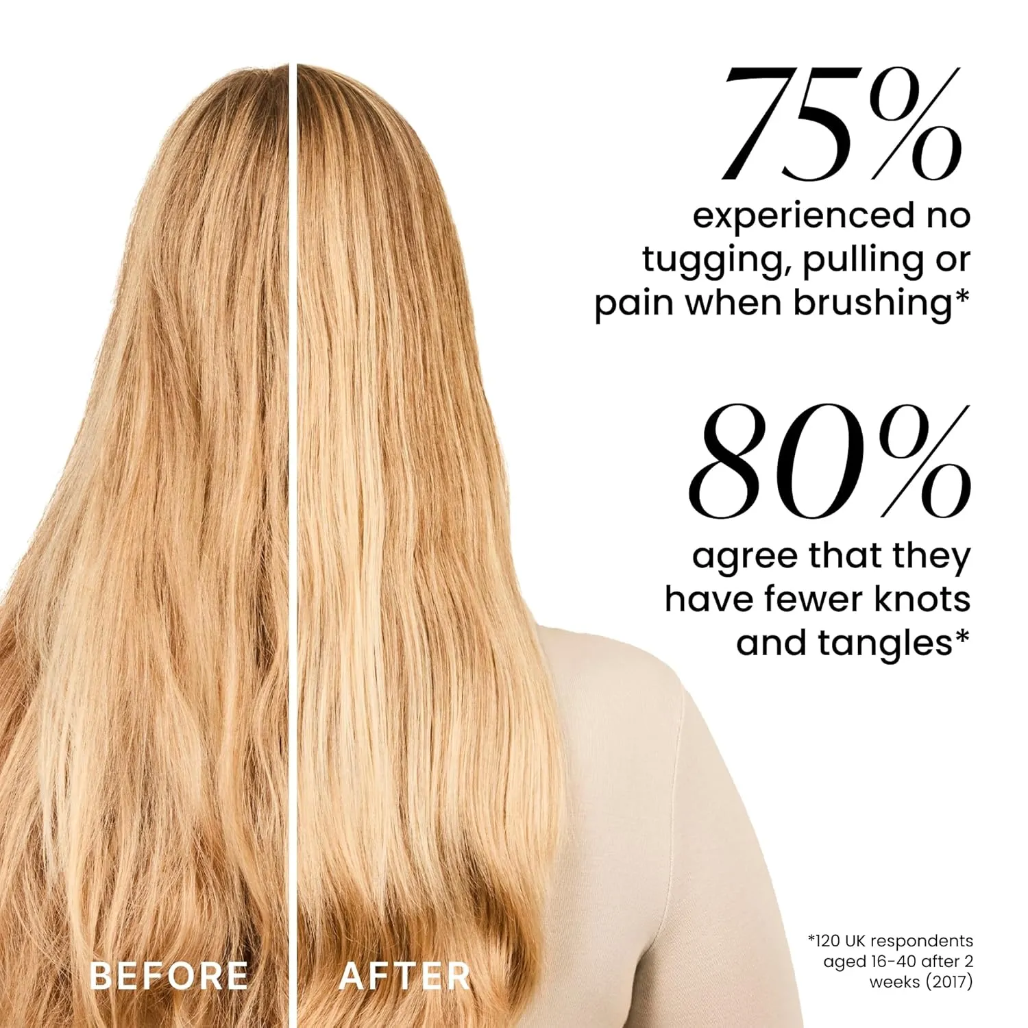Tangle Teezer Ultimate Detangler Hairbrush, Eliminates Knots & Reduces Breakage, Mini Hair Brush for Travel, Small Hands & All Hair Types, Wisteria Leaf