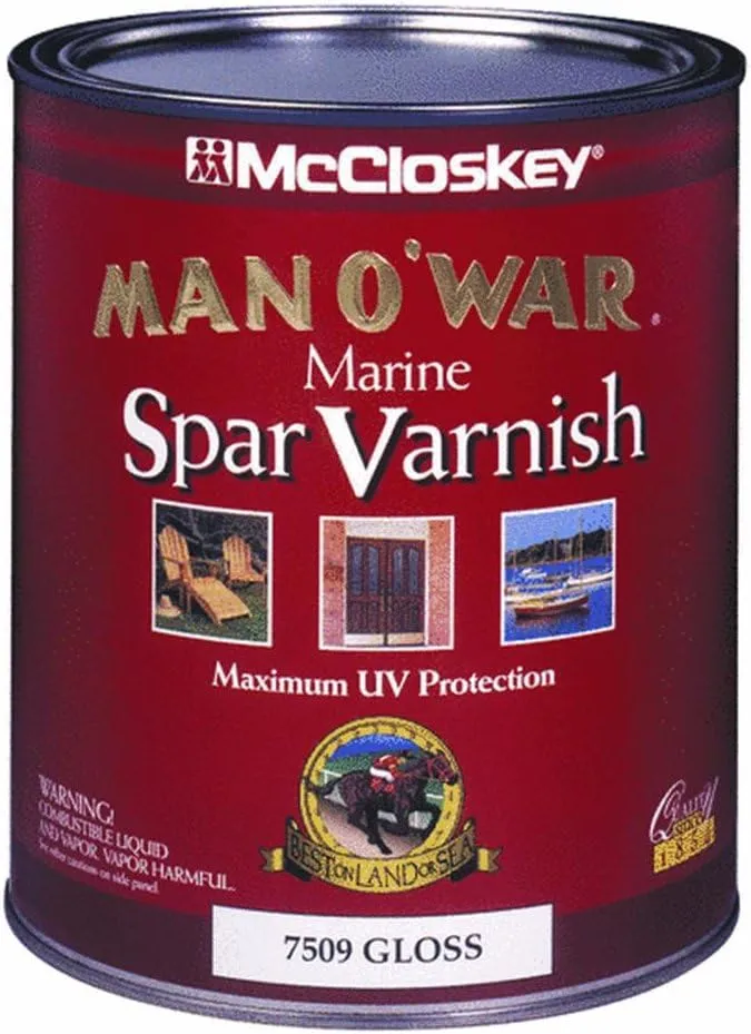 VARNISH SAT MANOWAR QT