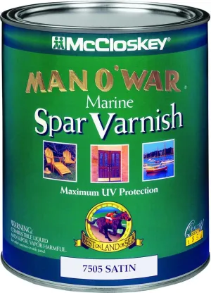 VARNISH SAT MANOWAR QT.