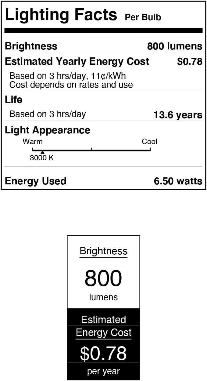 Westinghouse 5276020 6.5 Watt (60 Watt Equivalent) Glowescent H19 Dimmable Clear Spun-Satin LED Light Bulb, Medium Base, 6 Pack