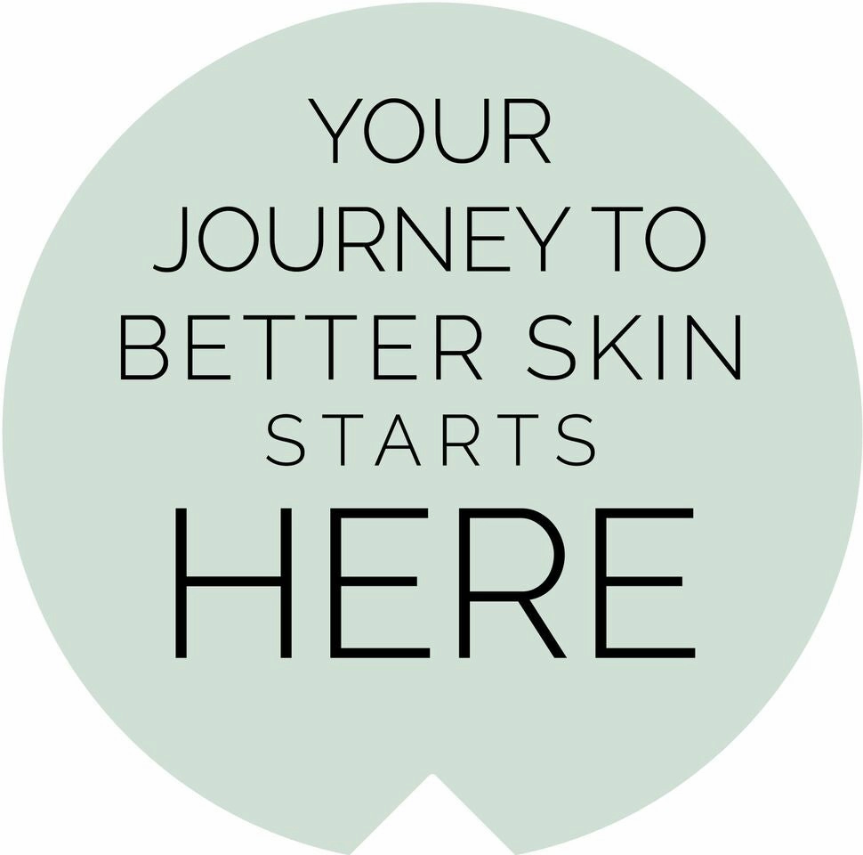 Your Personalized Anti-acne Regimen - 5A2M1